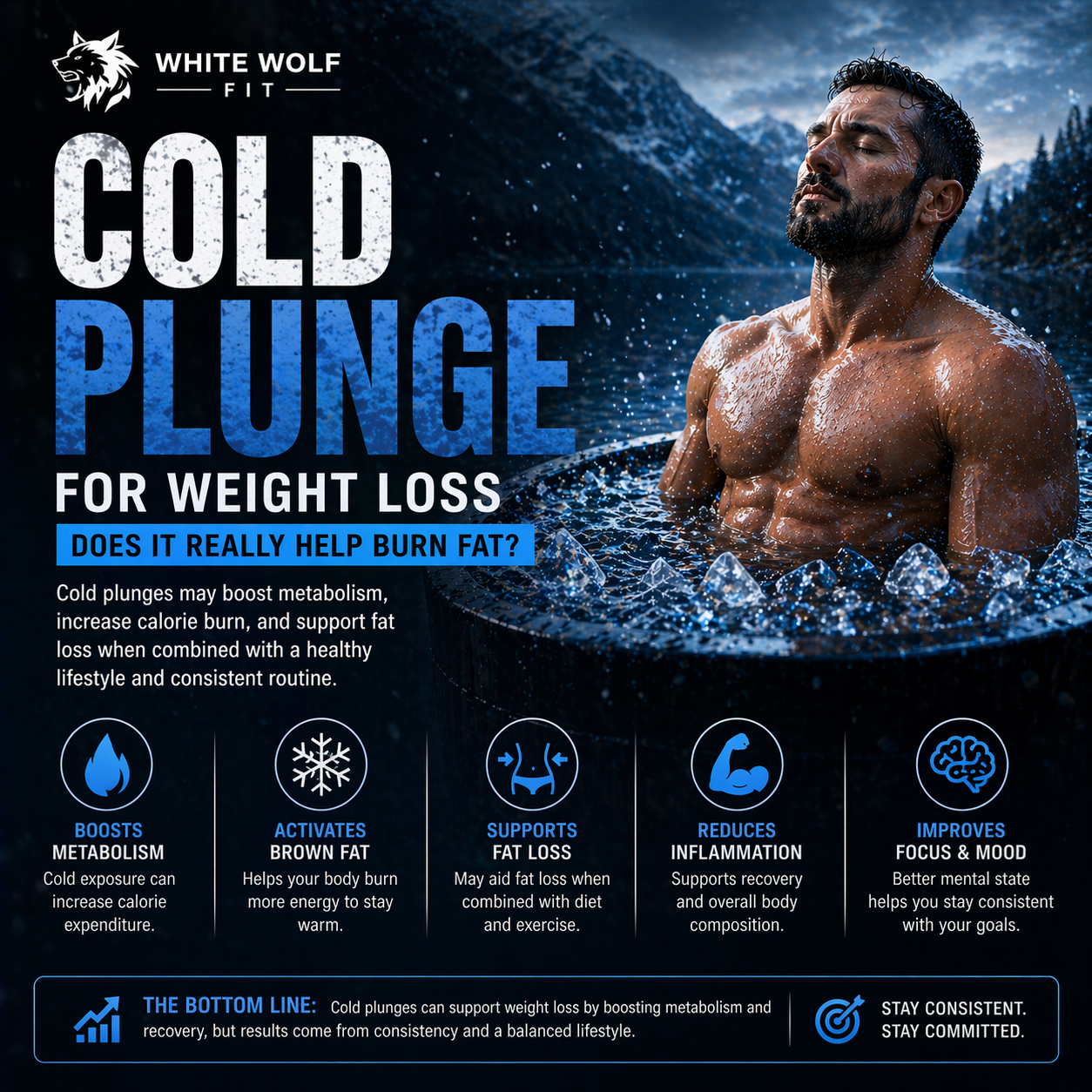 Cold Plunge for Weight Loss: Does It Really Help Burn Fat