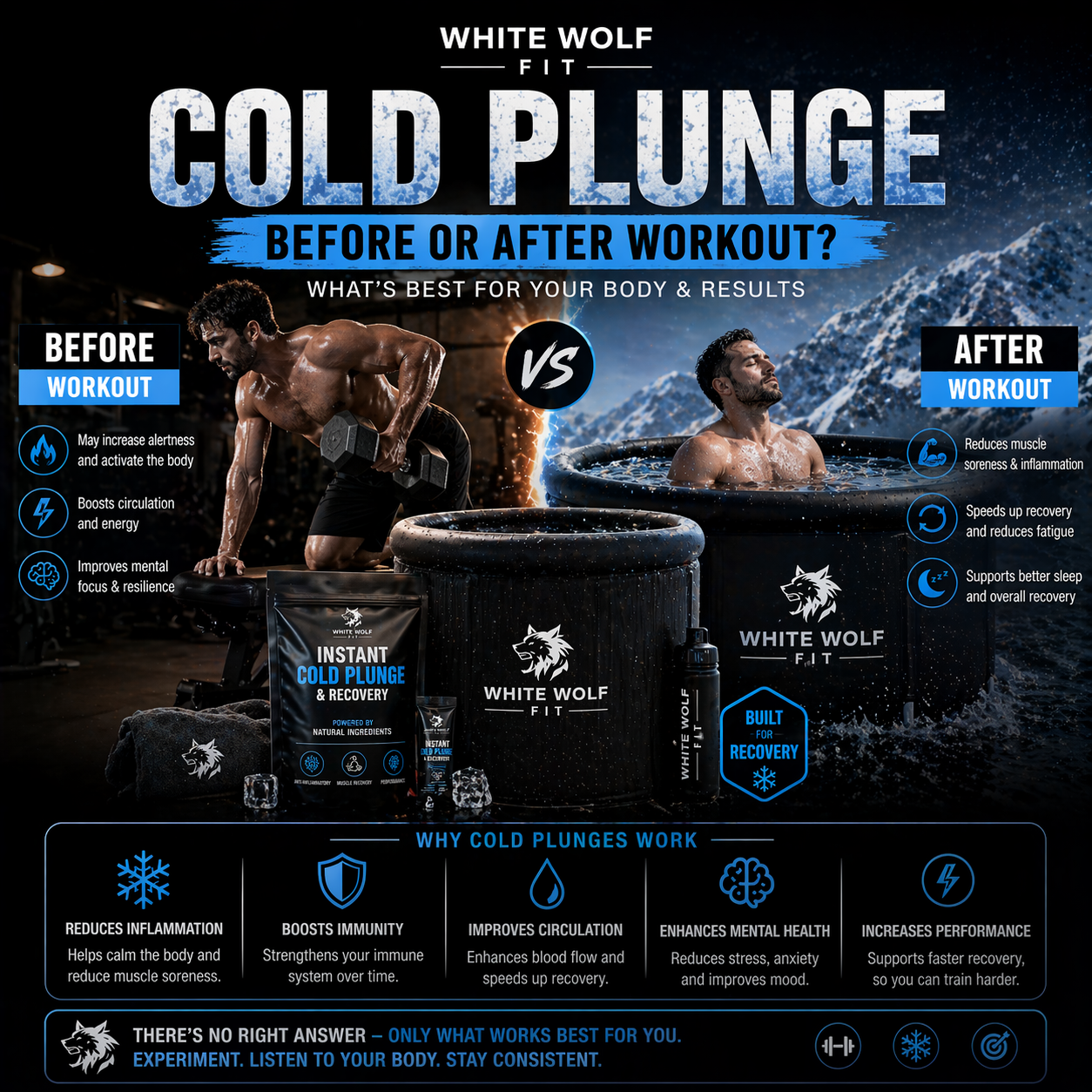Cold Plunge Before or After Workout?