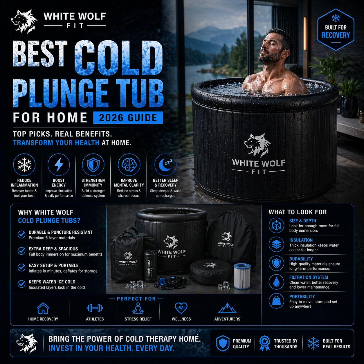Best Cold Plunge Tub for Home (2026 Guide)